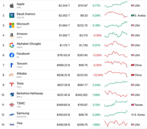 Máximo histórico del BTC