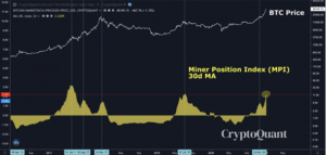 Bitcoin experimentó corrección