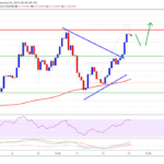 Token de Chainlink aumenta más del 15%