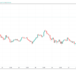 Alza en Bitcoin