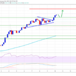 Ethereum continúa su ascenso