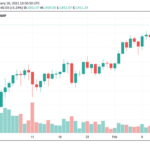 Máximo histórico de Ethereum