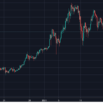 Bitcoin despide enero