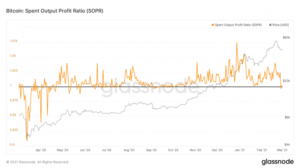 Alza del Bitcoin